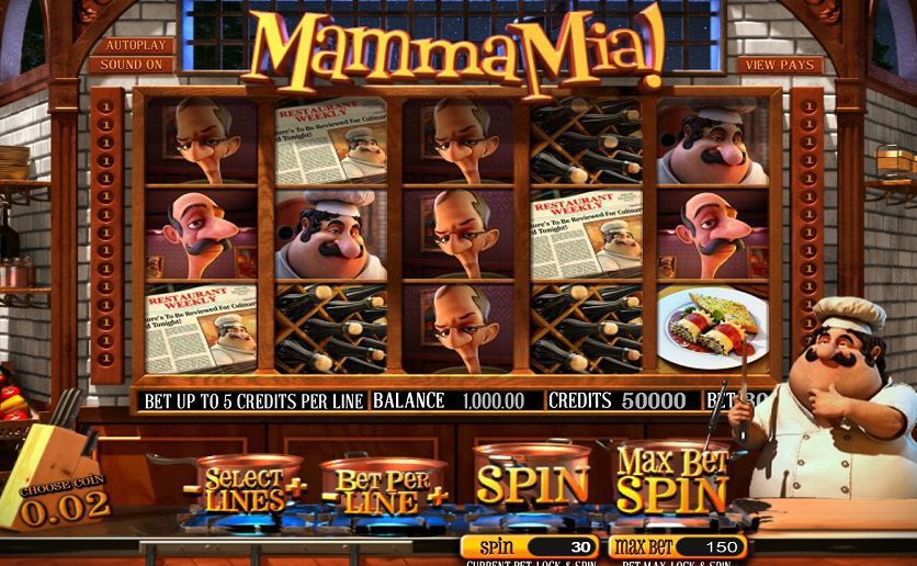 Mamma Mia Slot